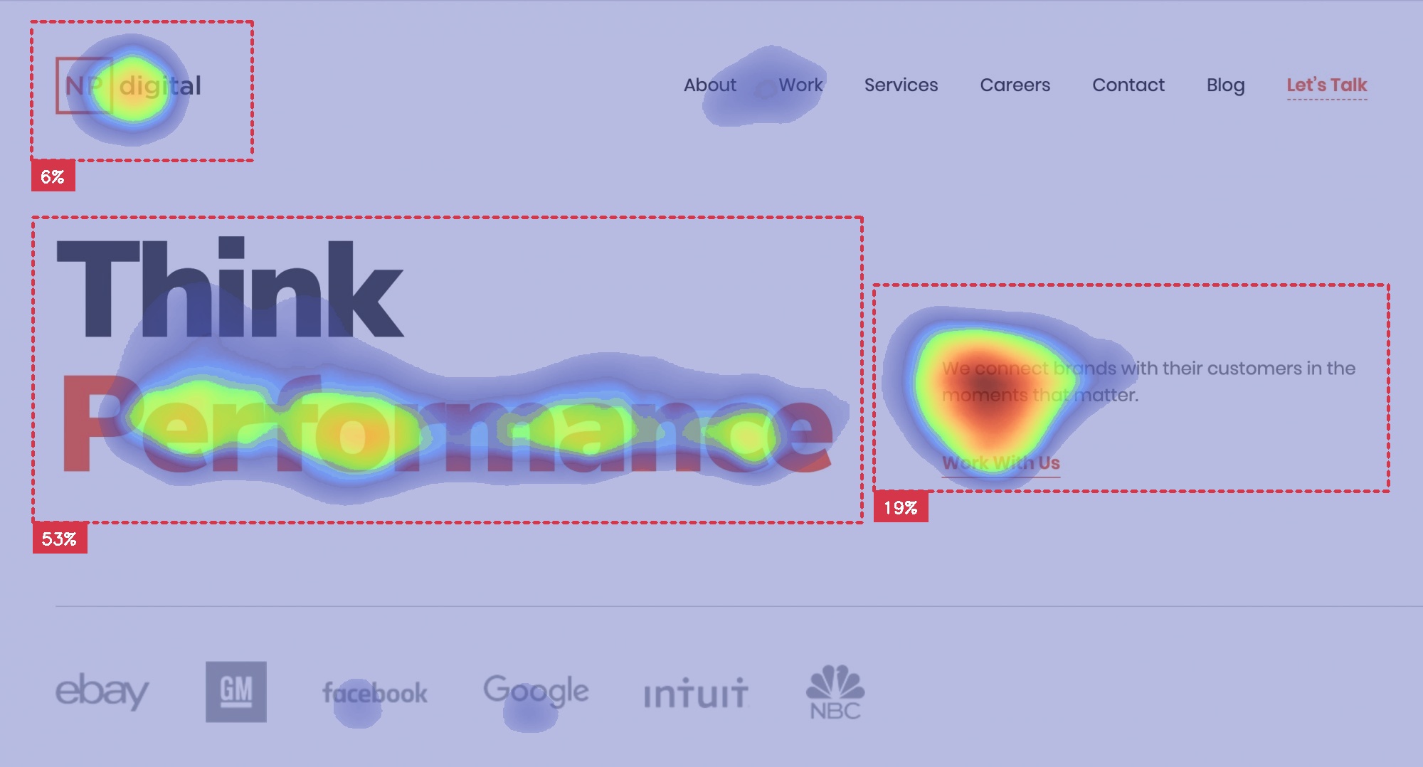 landing page of Neil Patel with key message highlighted with size contrast with Attention Insight heatmap