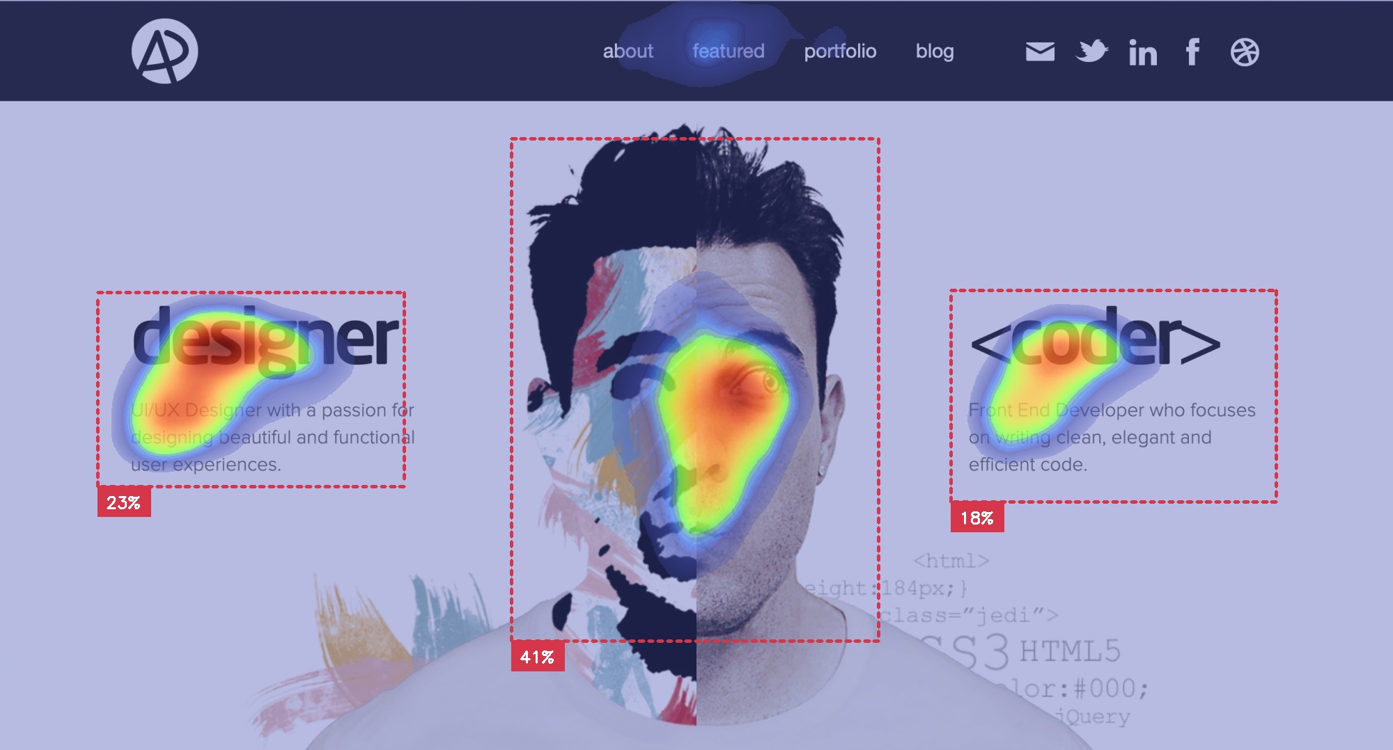 heatmap of web landing with a face which is divided into two parts desingner and coder symmetrical balance