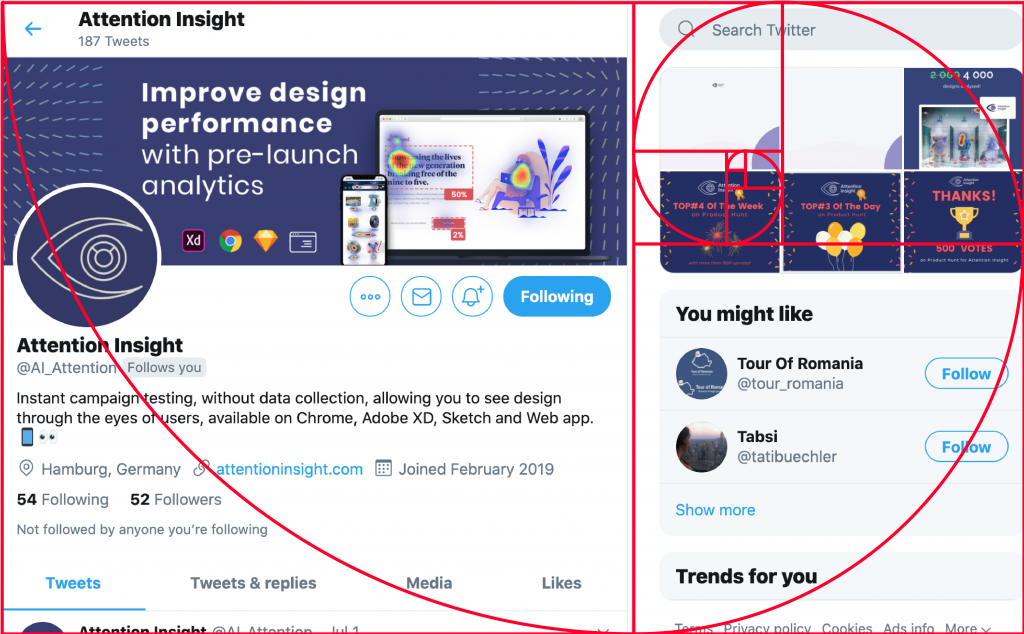 Attention Insight twitter page with golden ration graph