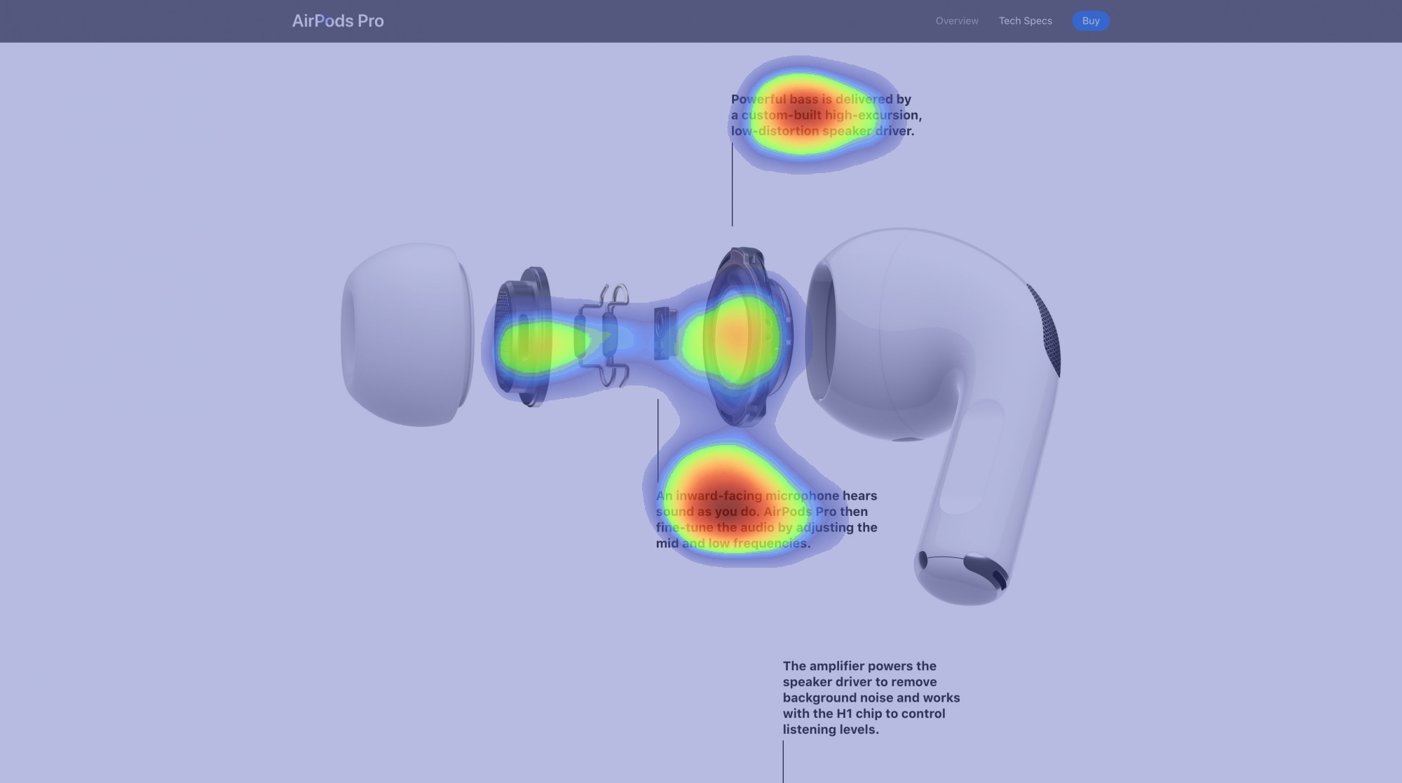 AI generated attention heatmap of AirPods Pro website