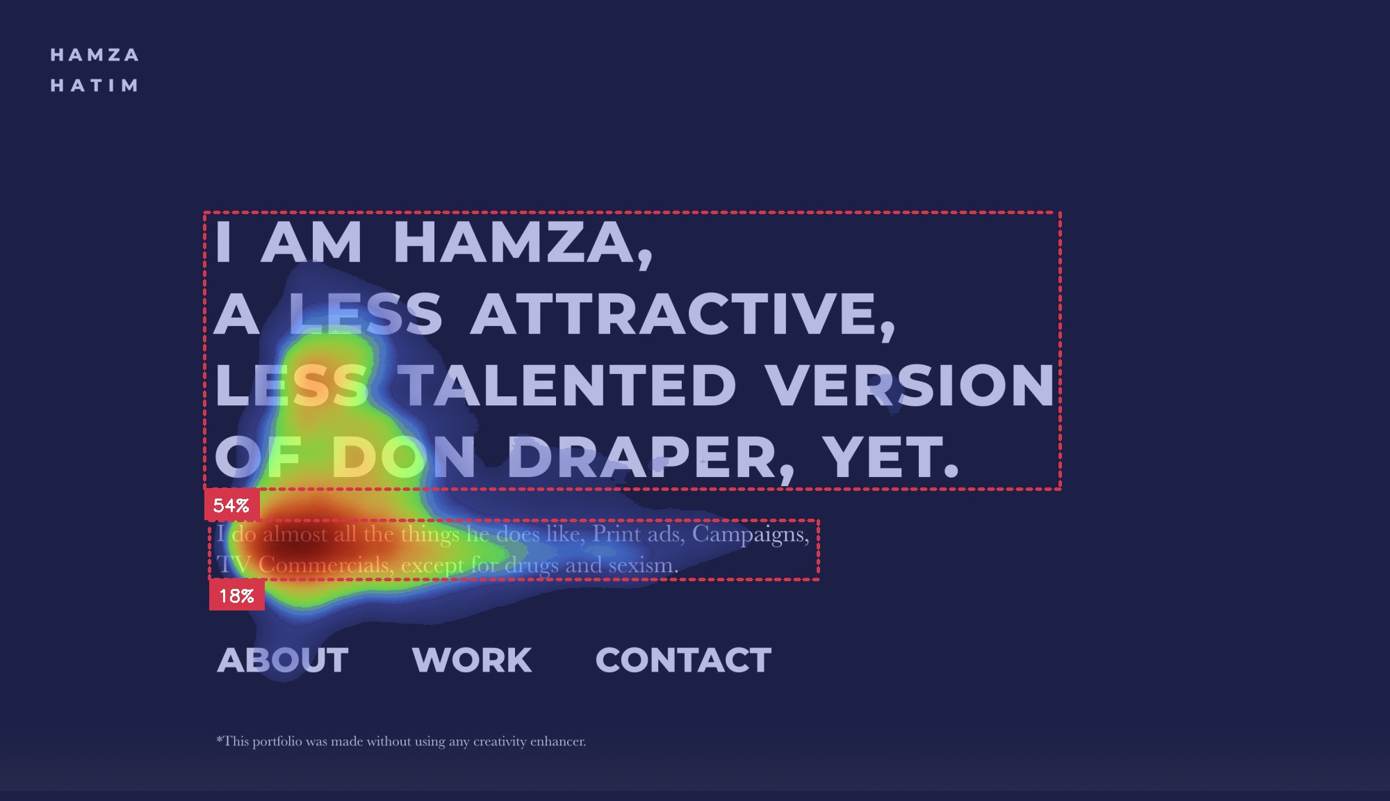 heatmap of Hatim Hamza's official website