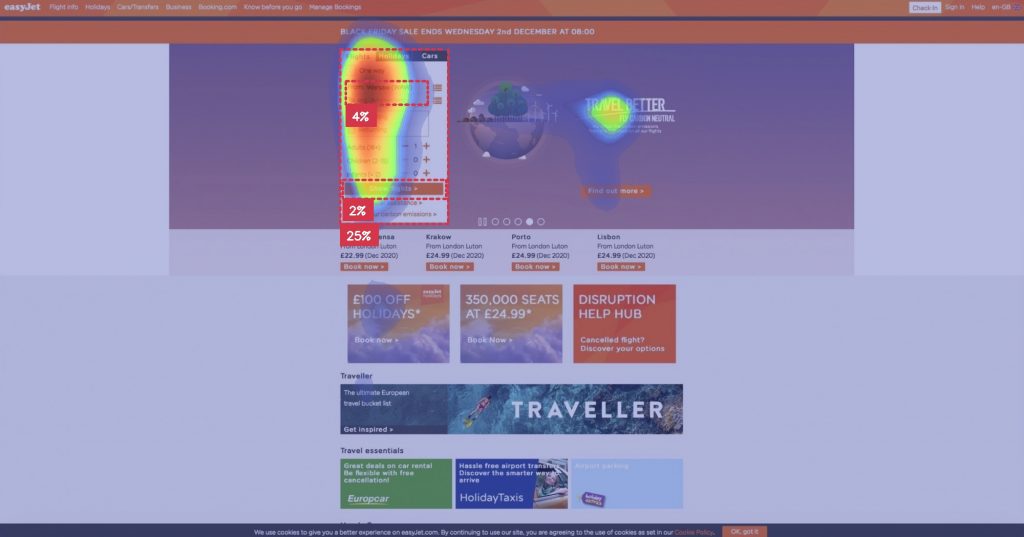 easyJet heatmaps and percentage of attention