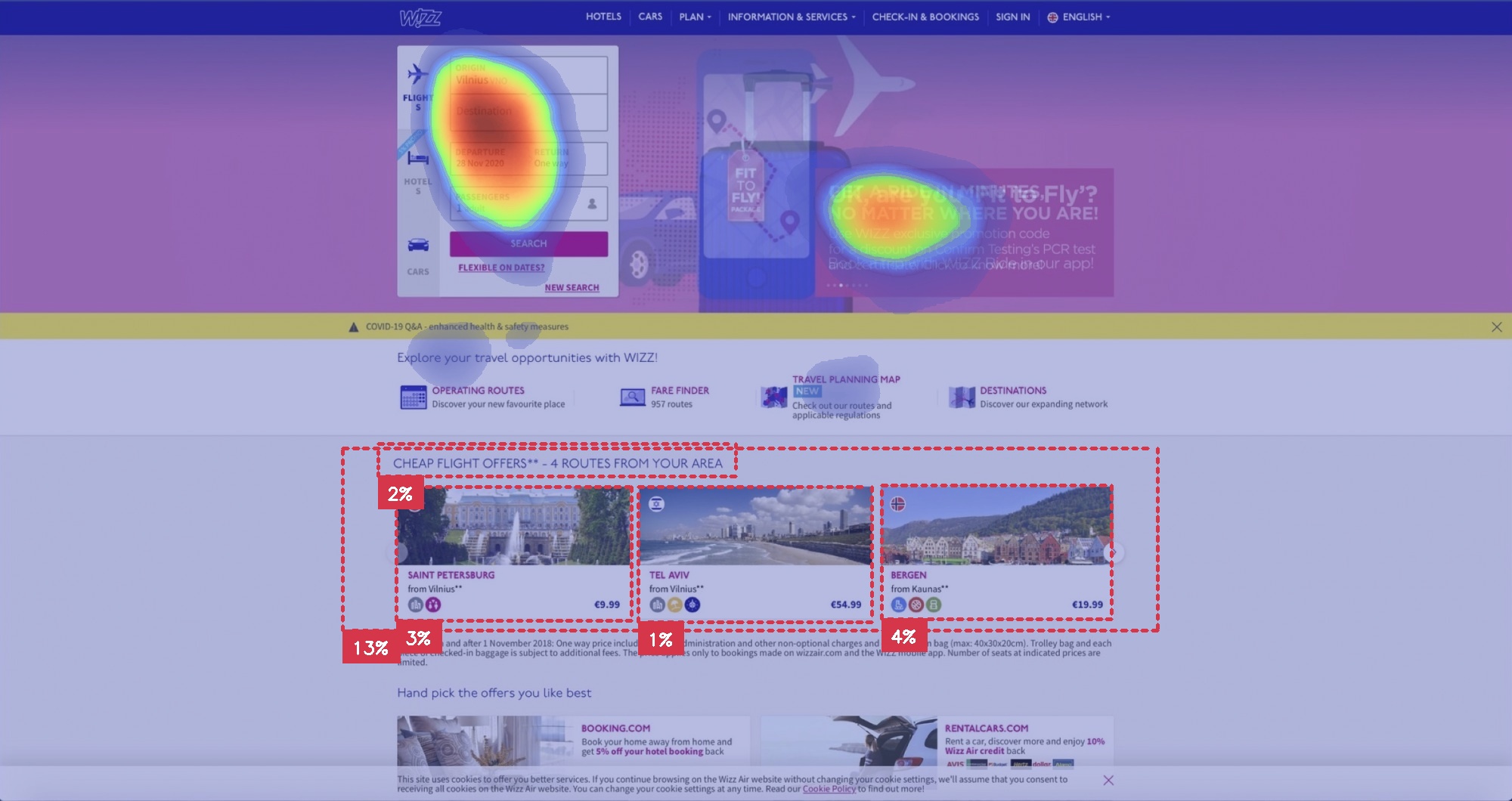Wizz Air heatmaps and percentage of attention