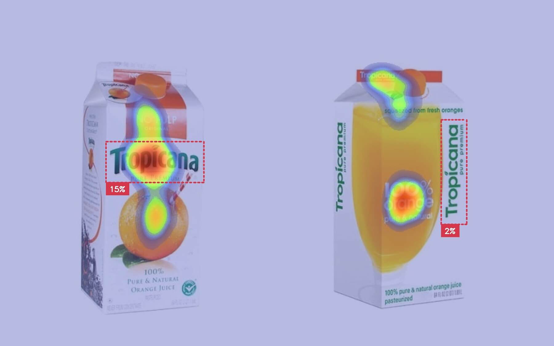Tropicana packaging heatmaps