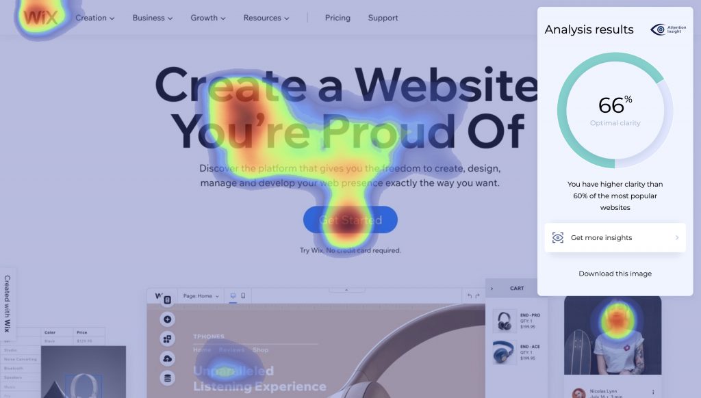 Attention Insight Google Chrome extension on the Wix website showing heatmaps