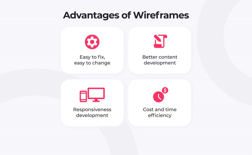 advantages of wireframes
