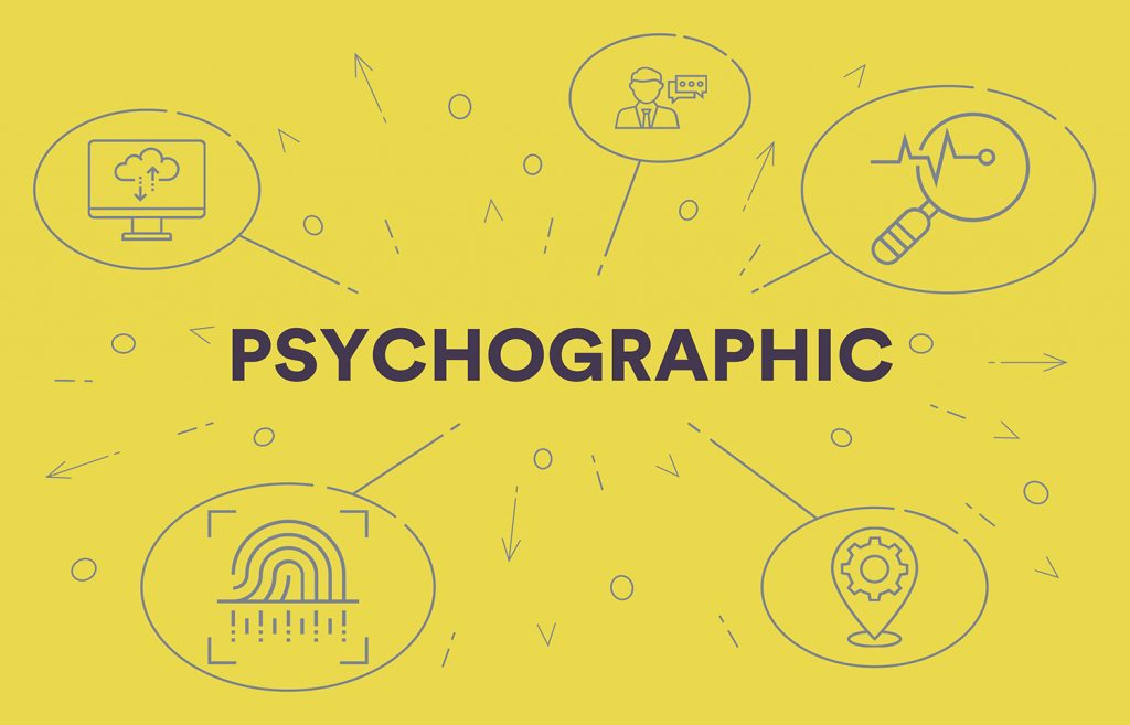 A Guide to Psychographics in Marketing: What is it & How To Make it Work
