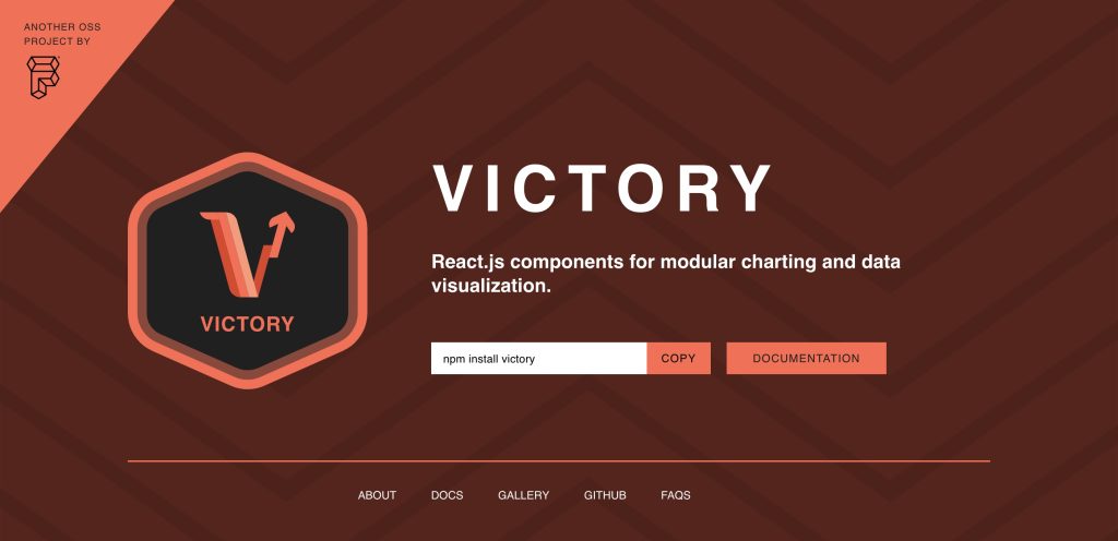 react chart