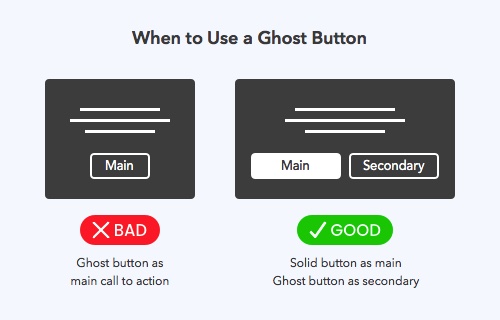 ghost button