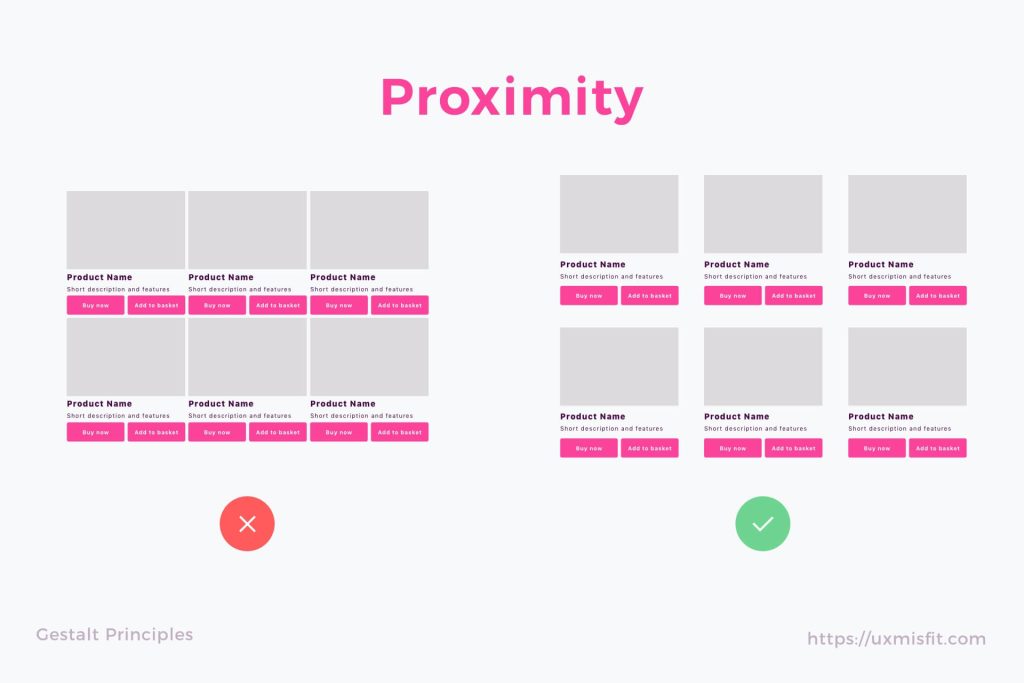 proximity principle sample in e-commerce