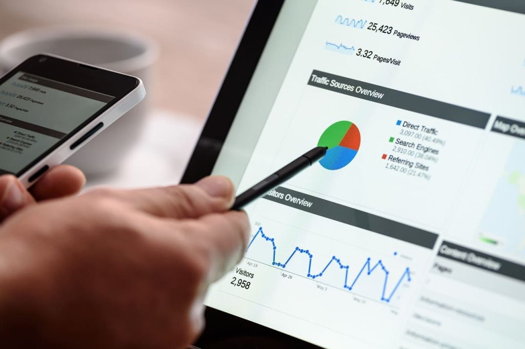business blog