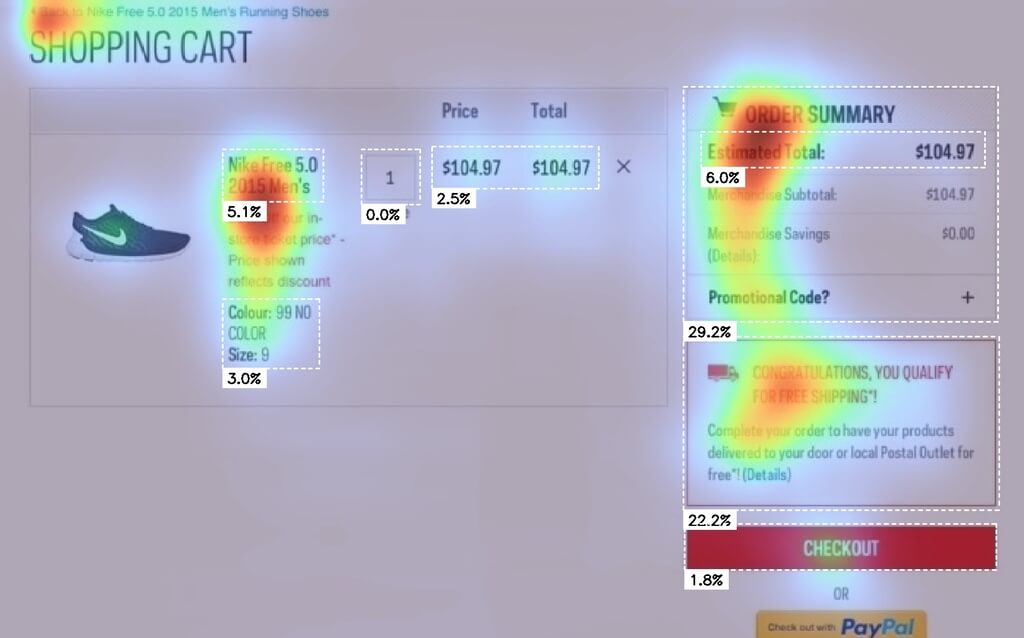 Heatmap of Sport Check shopping cart page new version