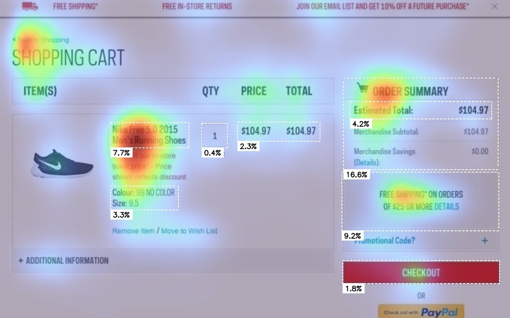 Heatmap of Sport Check shopping cart page old version