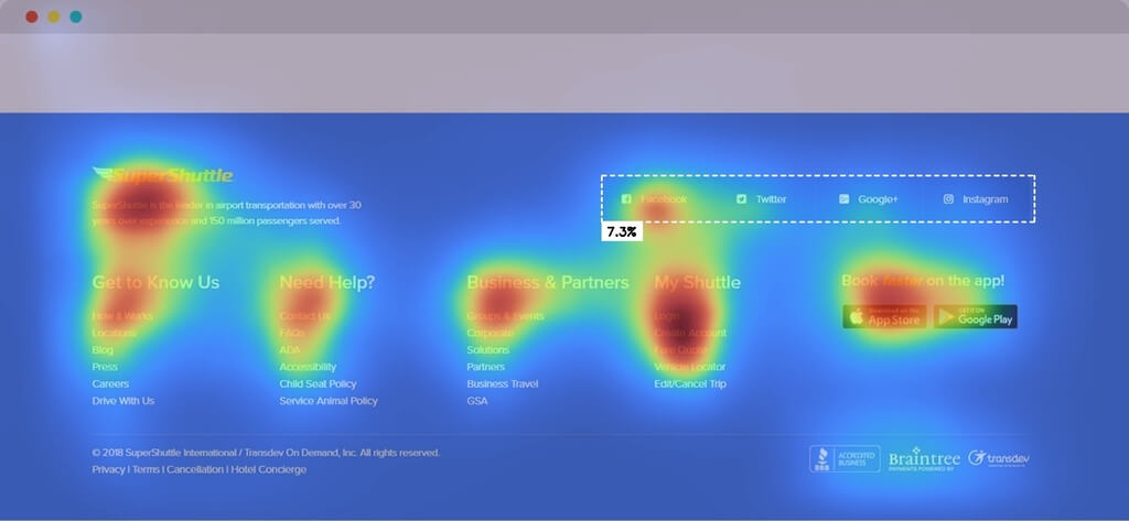 Attention heatmap of the improved SuperShuttle website footer design