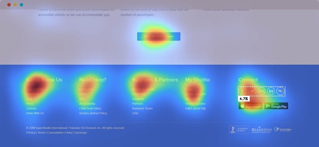 Attention heatmap of the initial SuperShuttle website footer design
