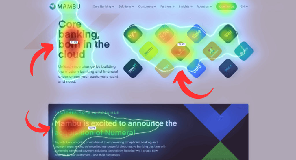Examples of Attention Hotspots on a heatmap of a webpage landing page