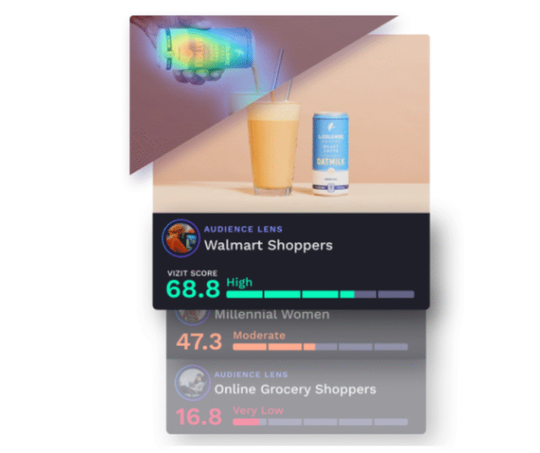 Attention Insight vs. Vizit