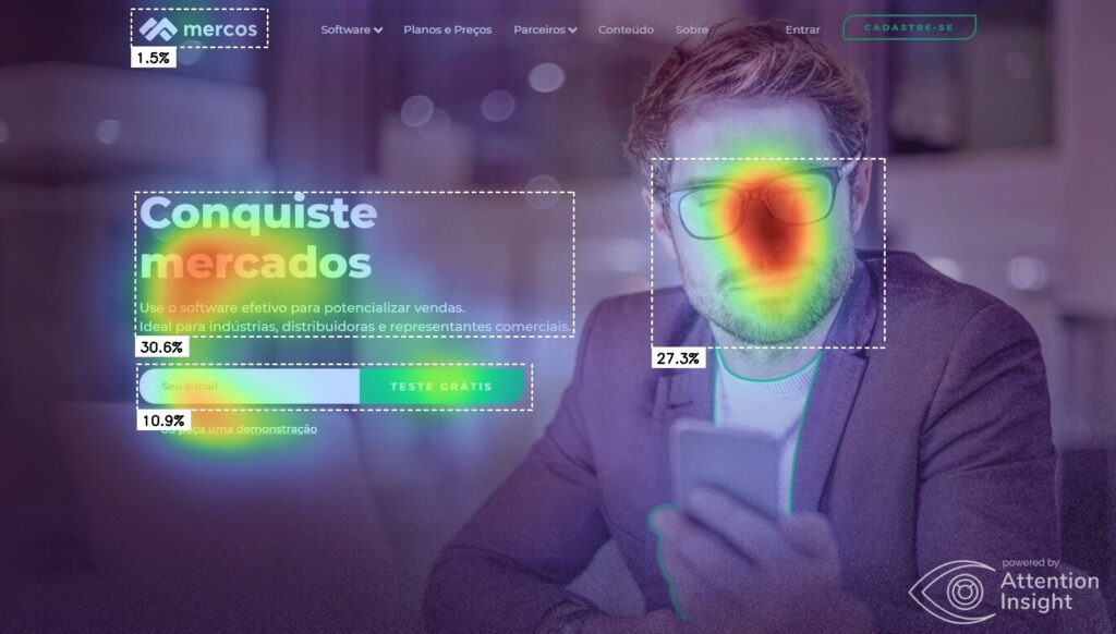 Attention Insight vs. Vizit