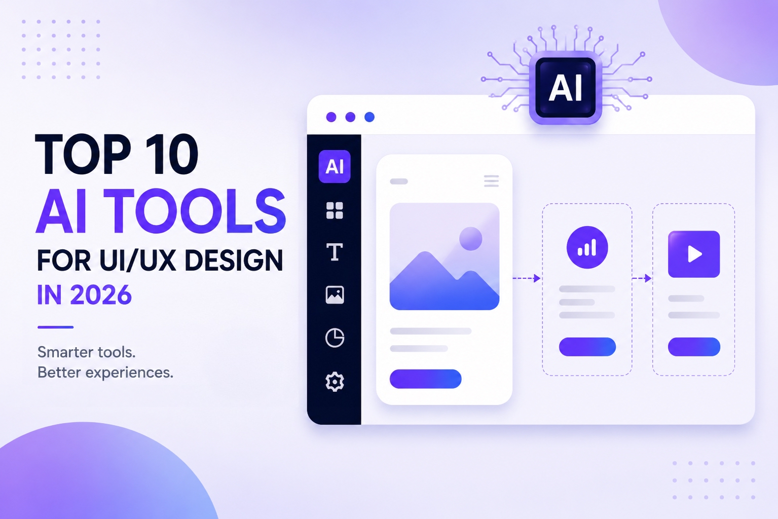 Top 10 AI Tools for UI/UX Design in 2026 - Attention Insight