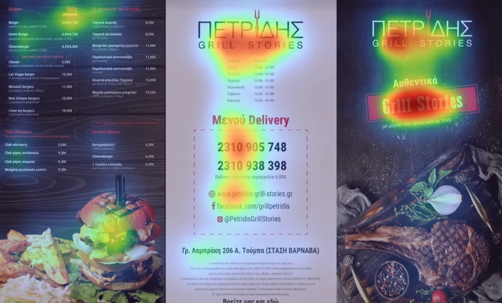 Dimitris Orfanos design using heatmap