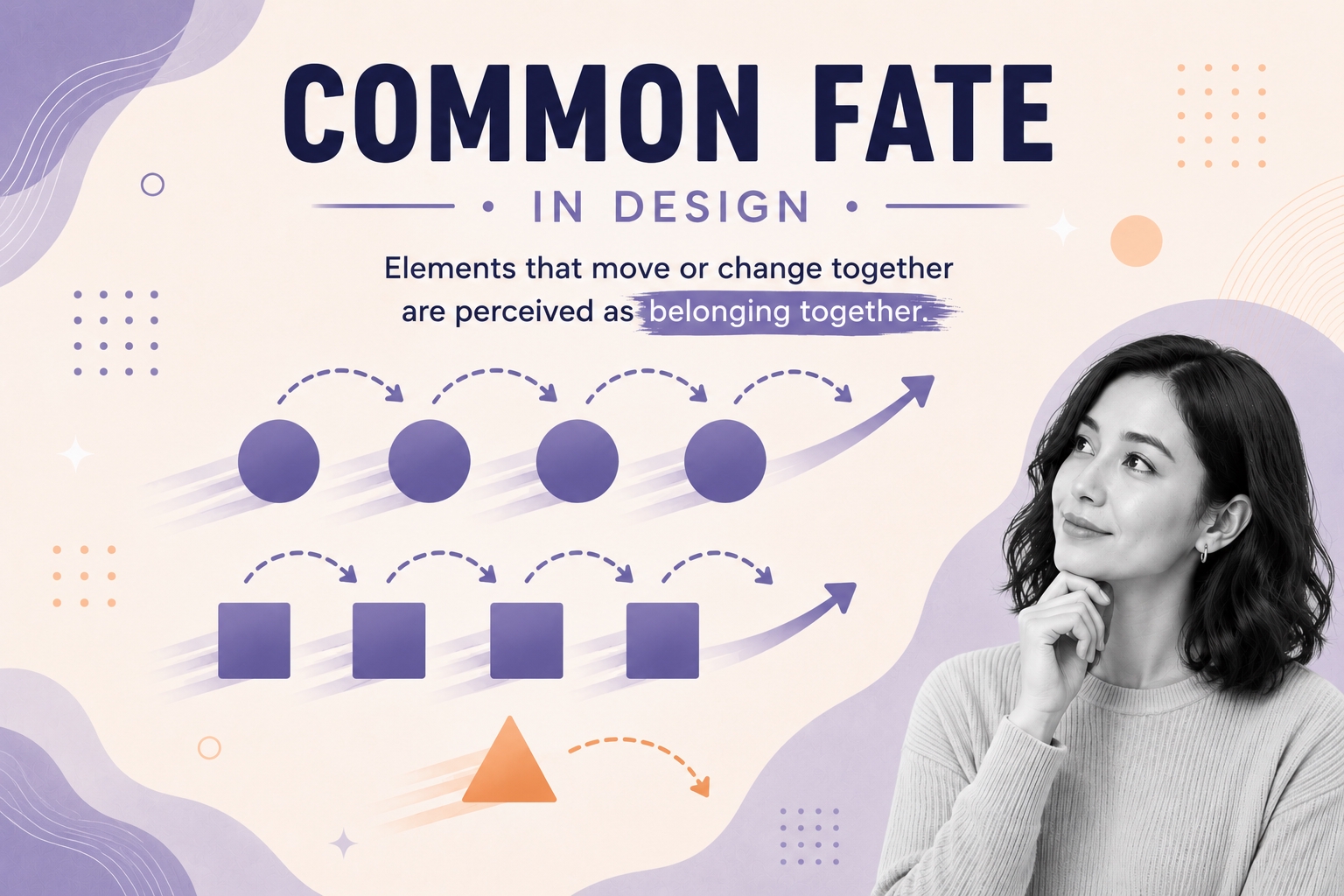 common fate